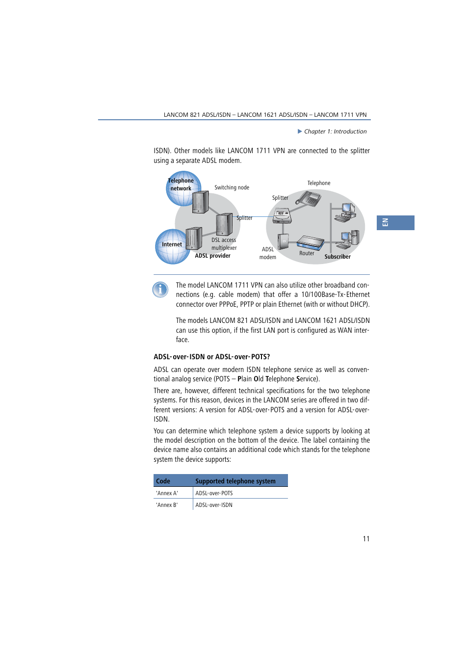 Lancom Systems 821 User Manual | Page 11 / 82