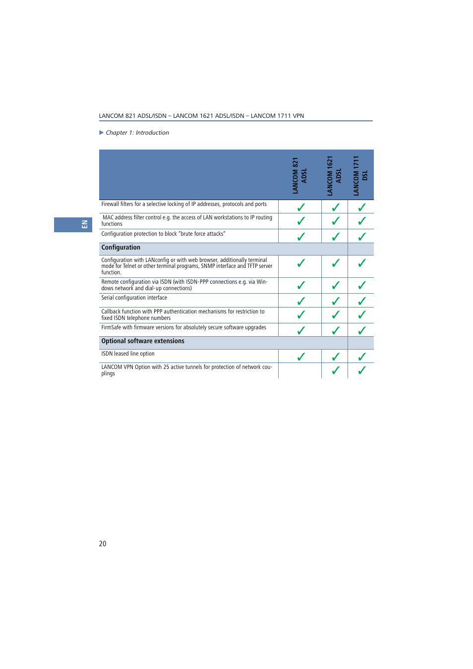 Lancom Systems 821 User Manual | Page 20 / 82