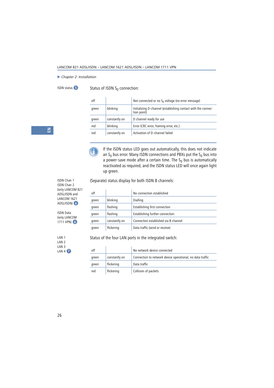 Lancom Systems 821 User Manual | Page 26 / 82