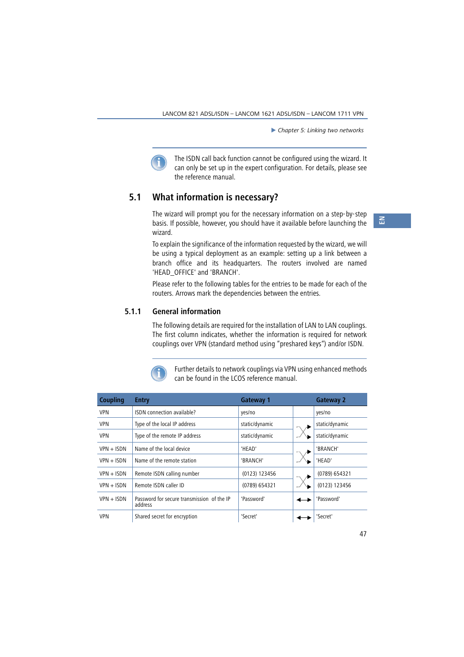 1 what information is necessary, 1 general information, What information is necessary | Lancom Systems 821 User Manual | Page 47 / 82