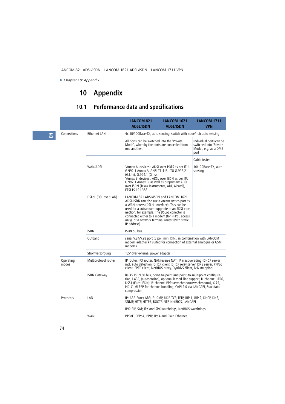 10 appendix, 1 performance data and specifications | Lancom Systems 821 User Manual | Page 74 / 82