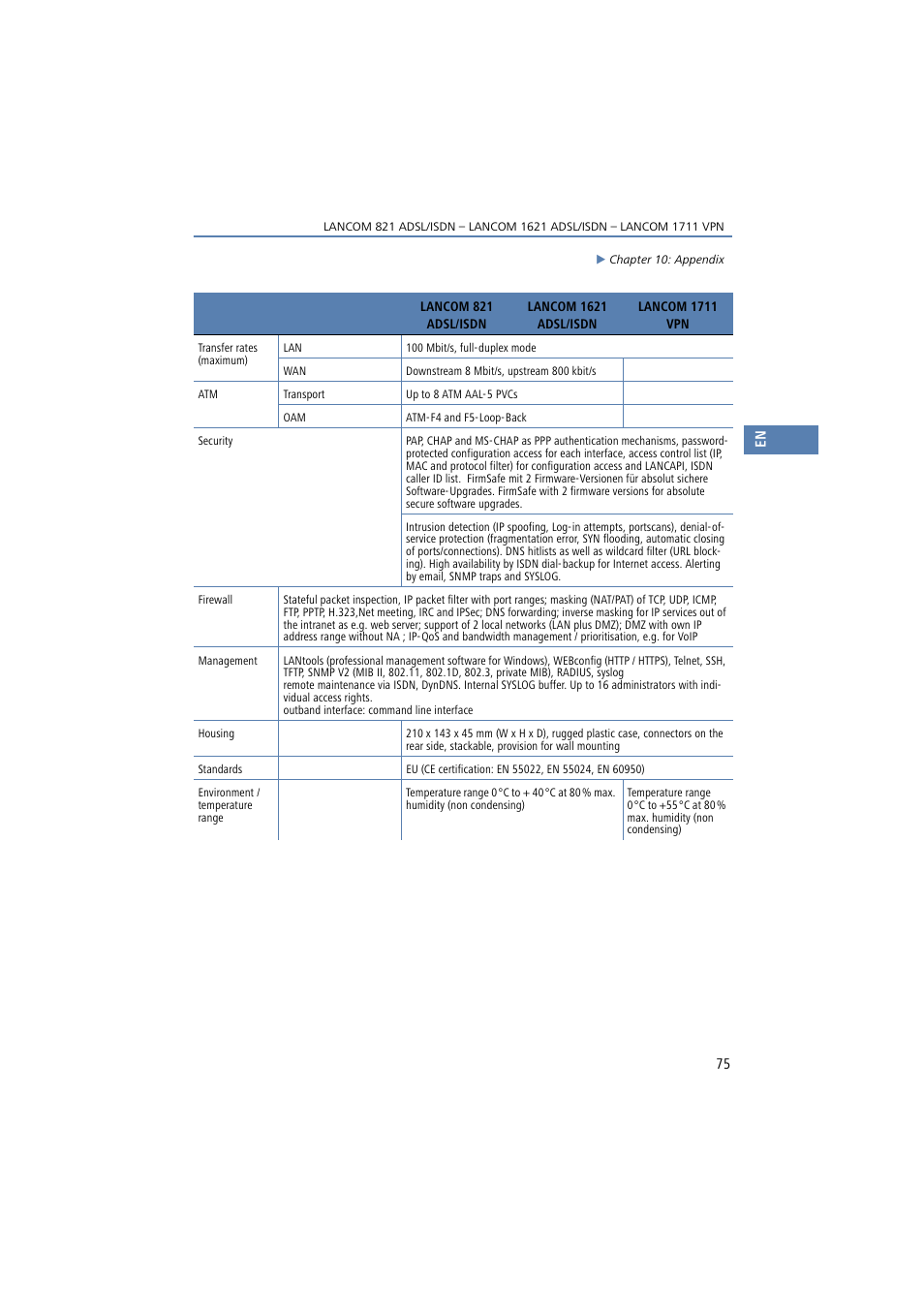 Lancom Systems 821 User Manual | Page 75 / 82