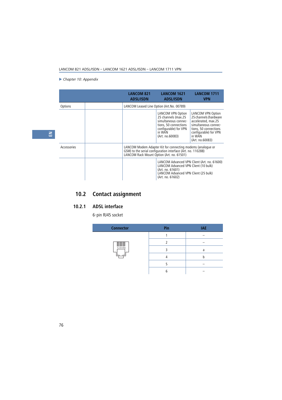 2 contact assignment, 1 adsl interface | Lancom Systems 821 User Manual | Page 76 / 82