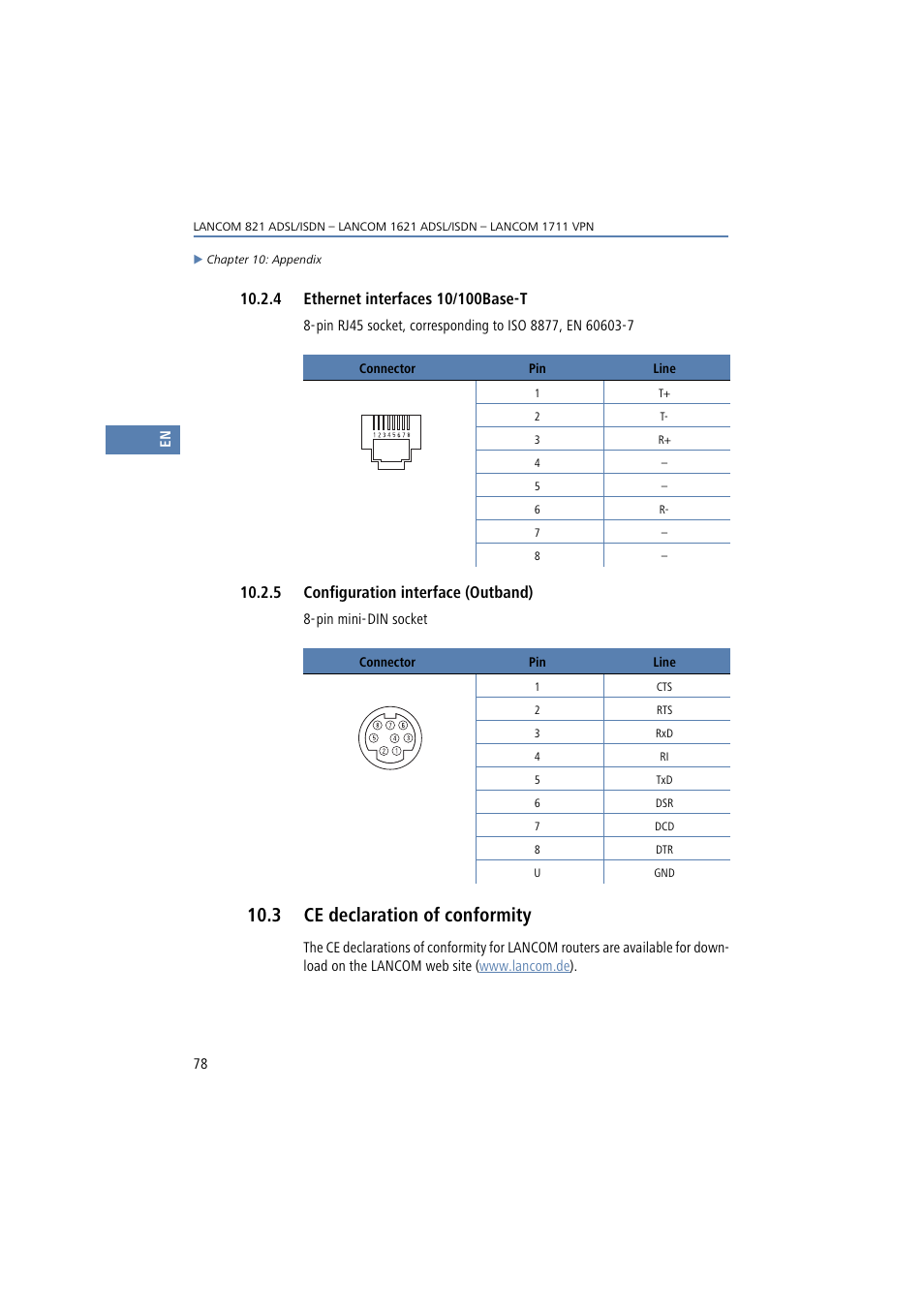 4 ethernet interfaces 10/100base-t, 5 configuration interface (outband), 3 ce declaration of conformity | Lancom Systems 821 User Manual | Page 78 / 82
