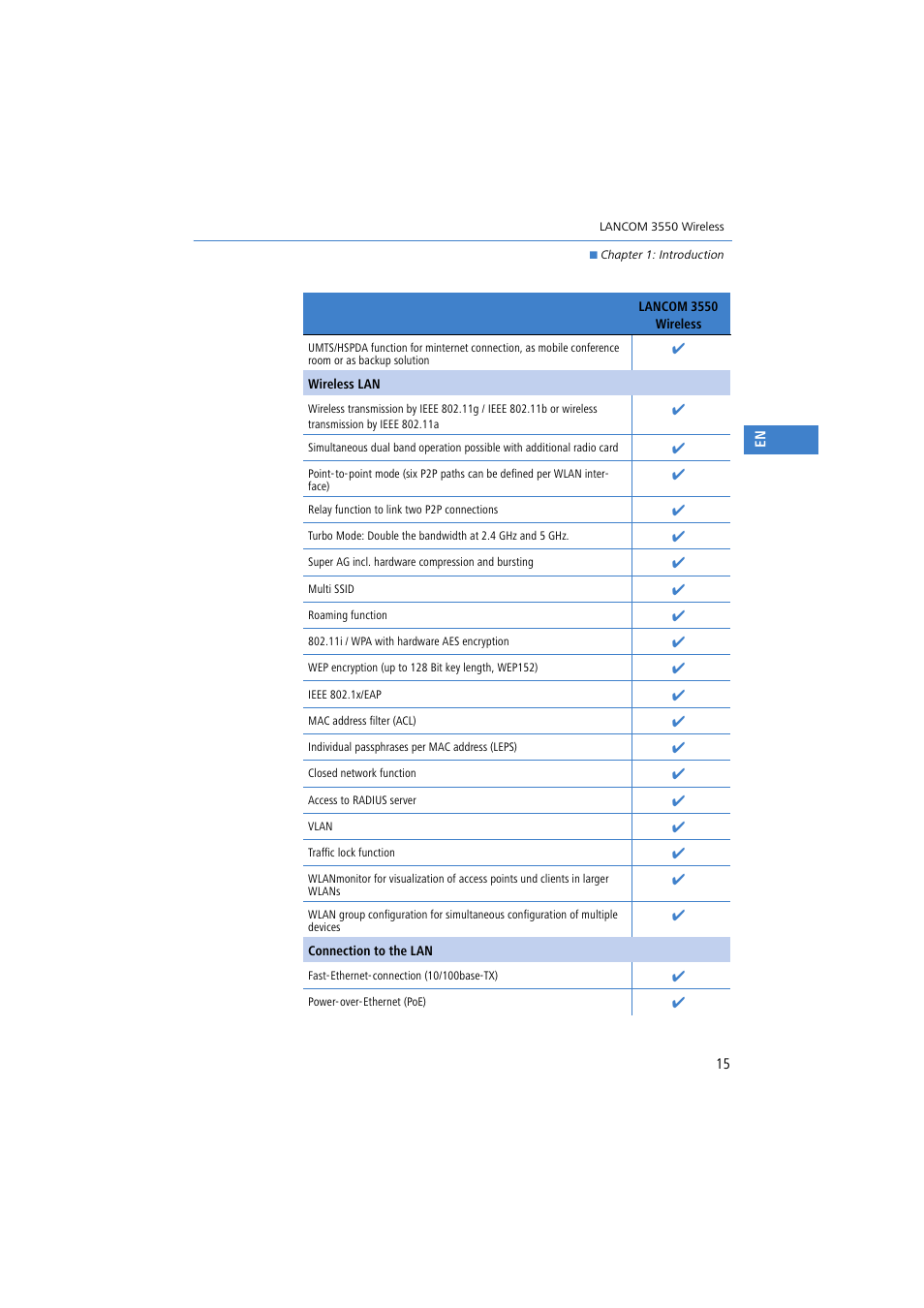 Lancom Systems 3550 User Manual | Page 15 / 81