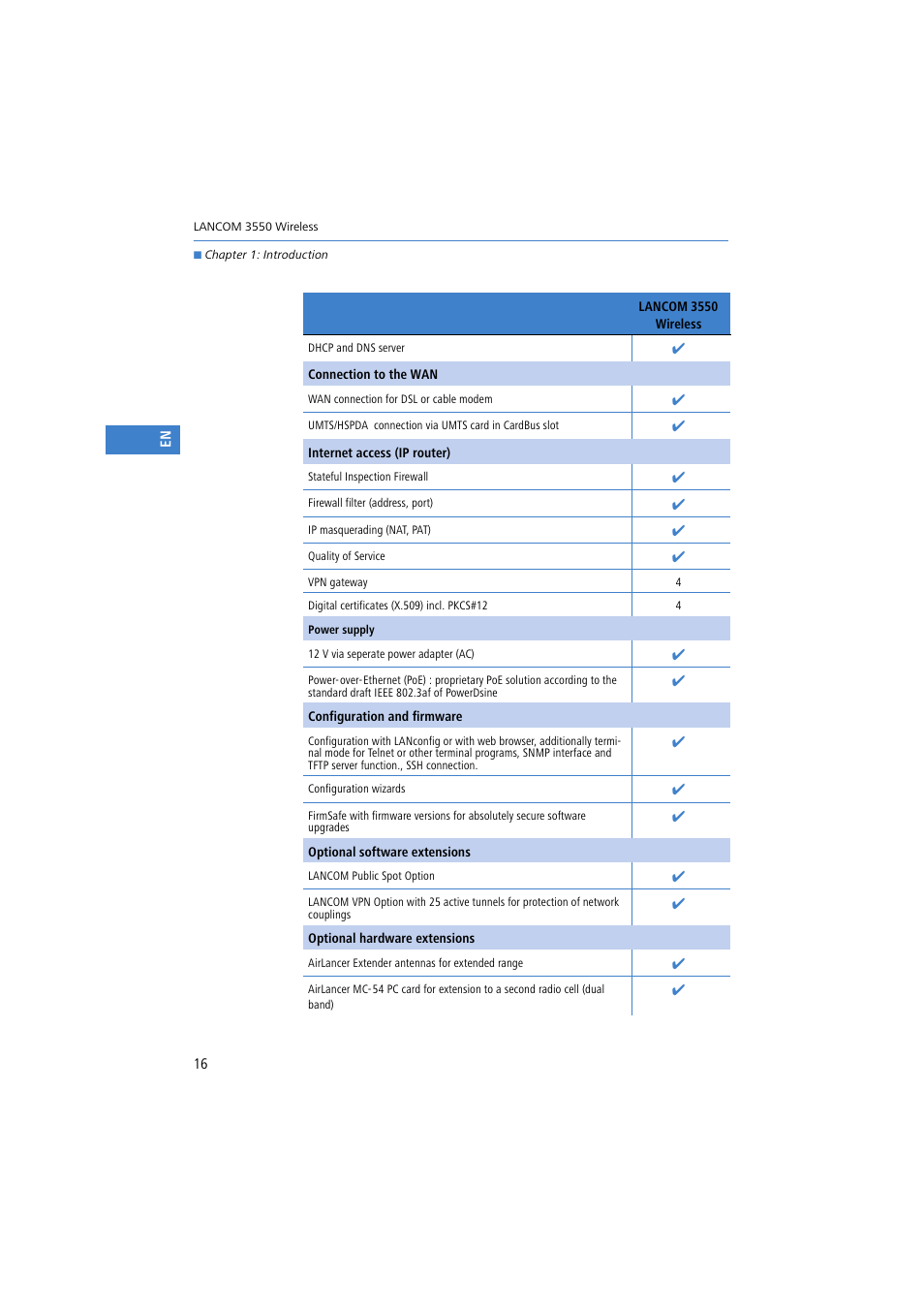Lancom Systems 3550 User Manual | Page 16 / 81