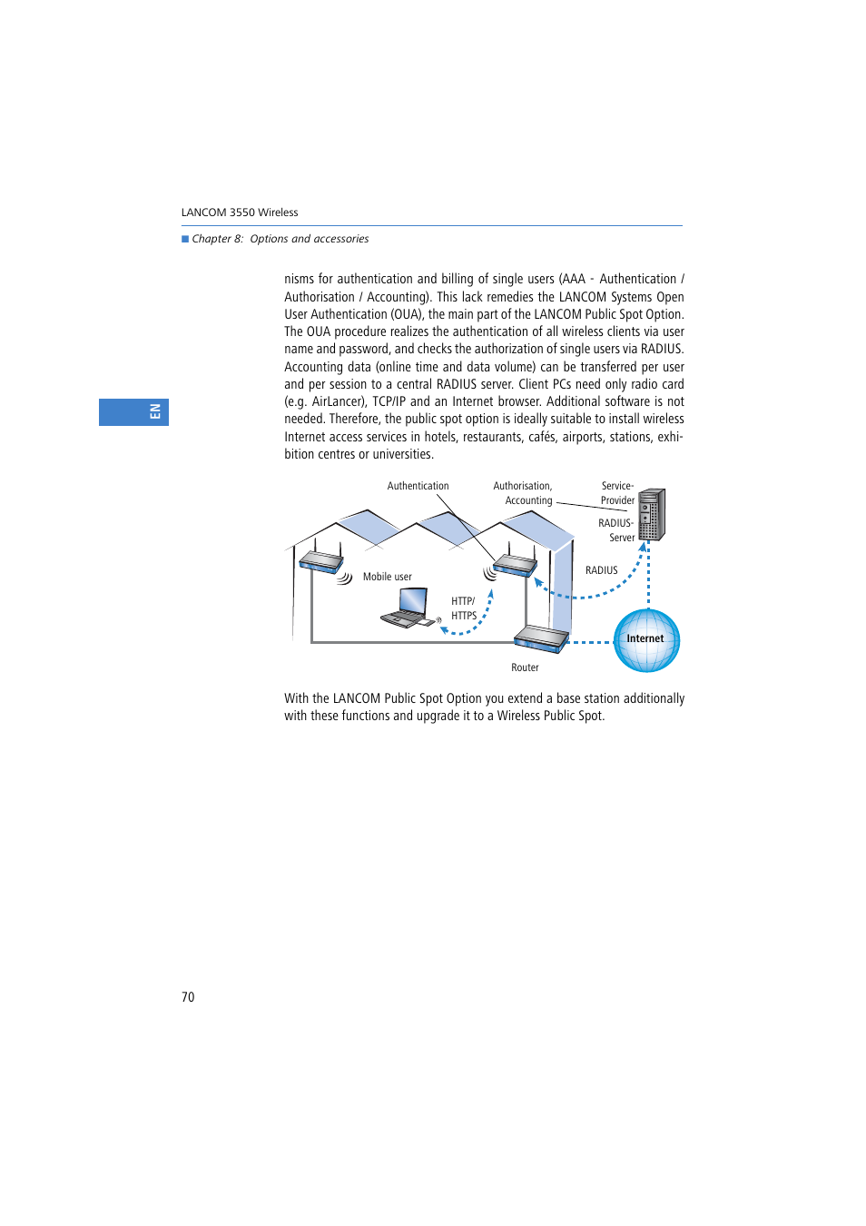 Lancom Systems 3550 User Manual | Page 70 / 81