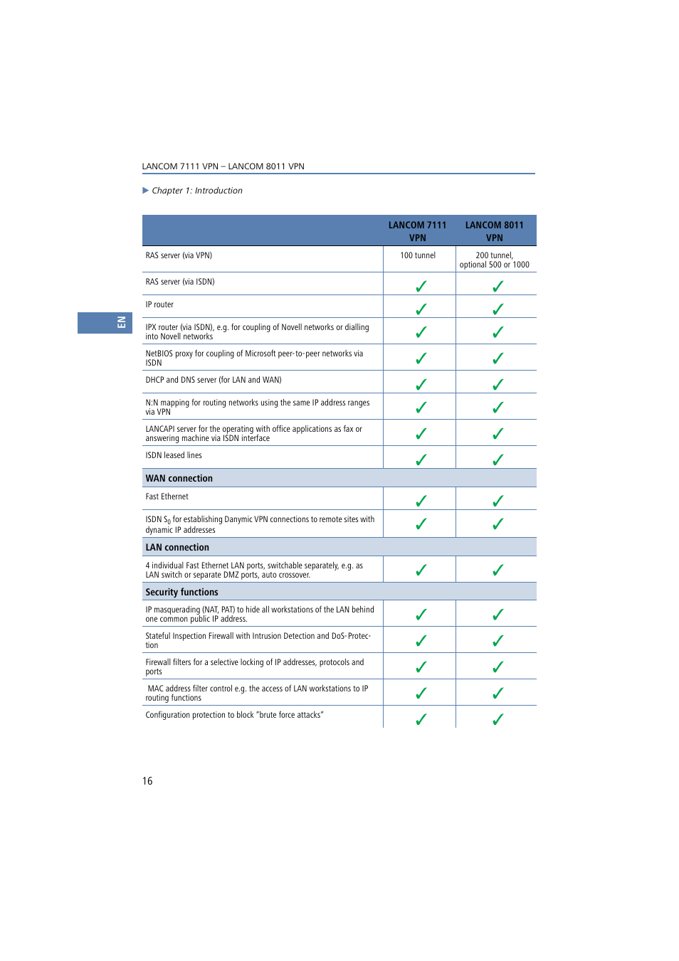 Lancom Systems 7111 VPN User Manual | Page 16 / 77