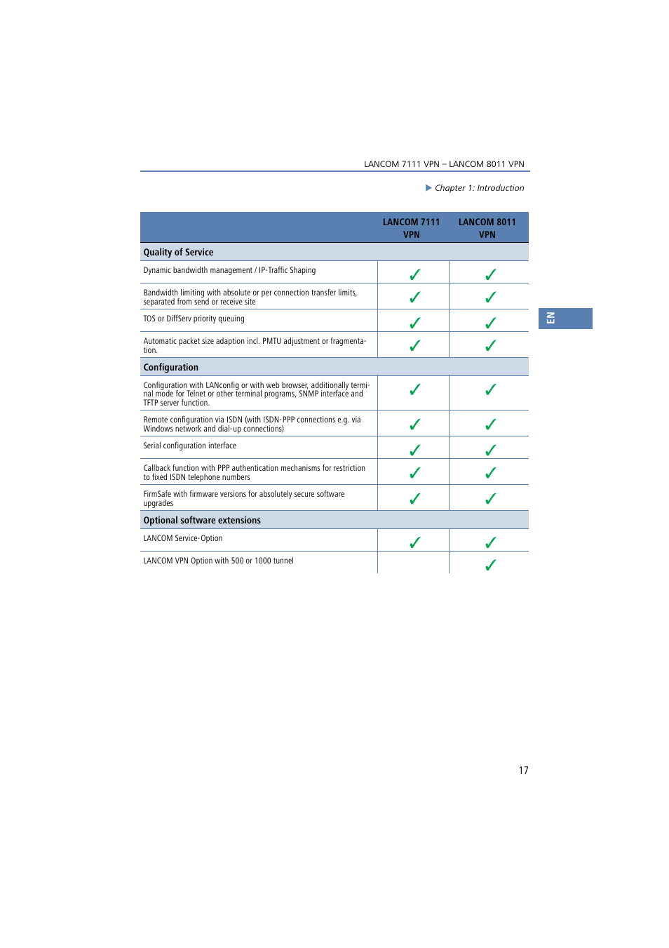 Lancom Systems 7111 VPN User Manual | Page 17 / 77