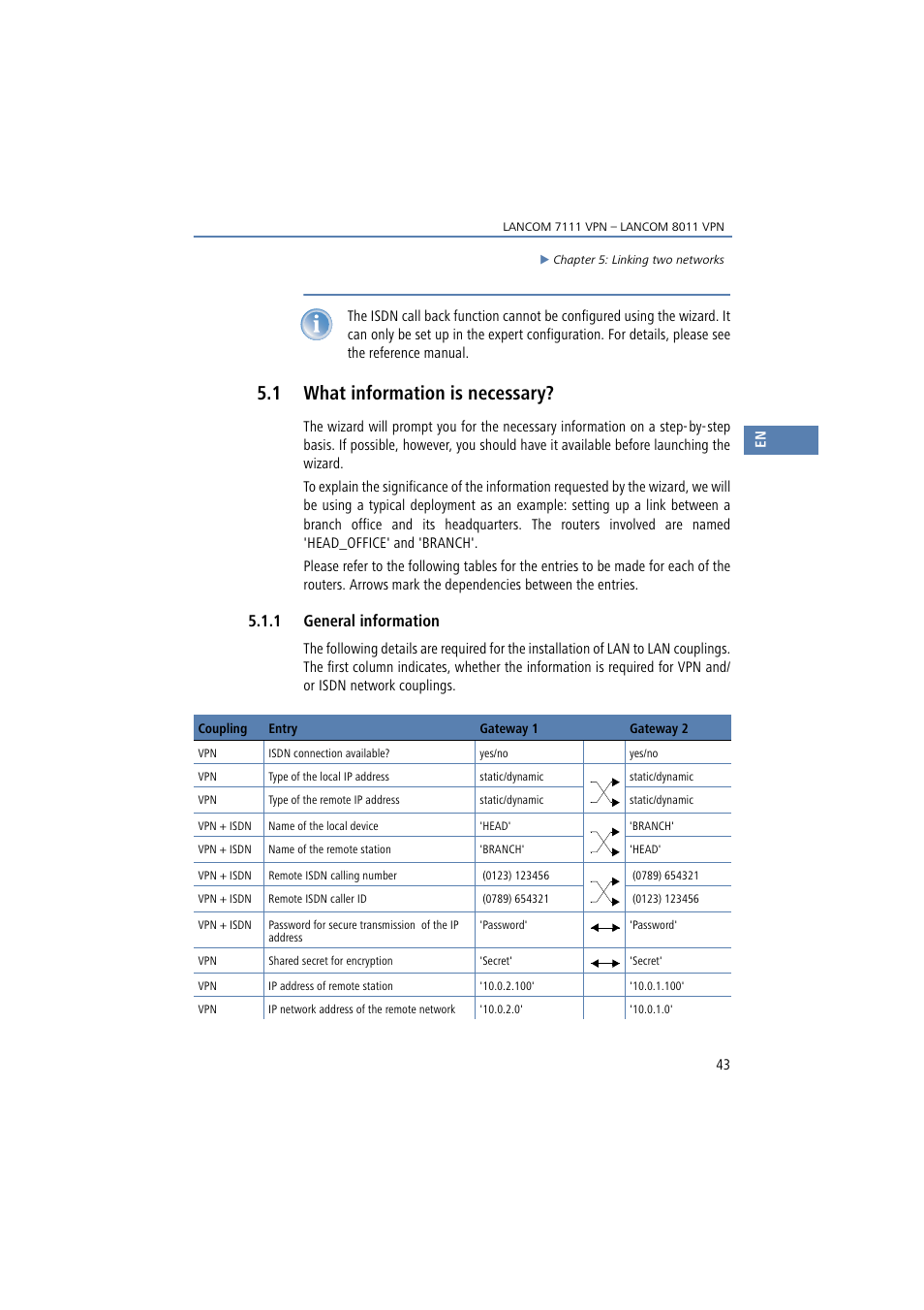 1 what information is necessary, 1 general information | Lancom Systems 7111 VPN User Manual | Page 43 / 77