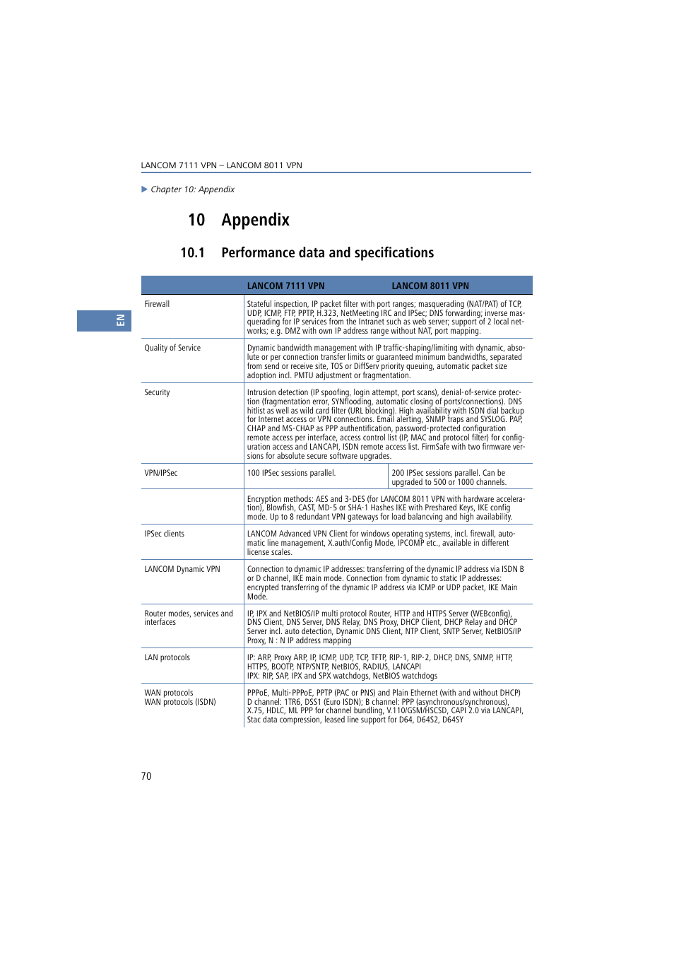 10 appendix, 1 performance data and specifications | Lancom Systems 7111 VPN User Manual | Page 70 / 77