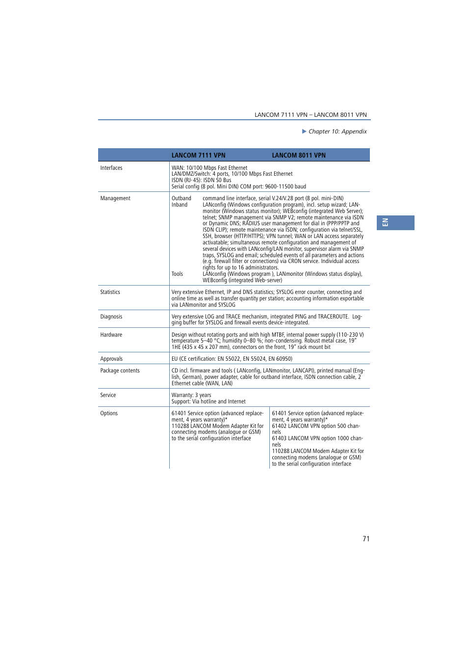 Lancom Systems 7111 VPN User Manual | Page 71 / 77