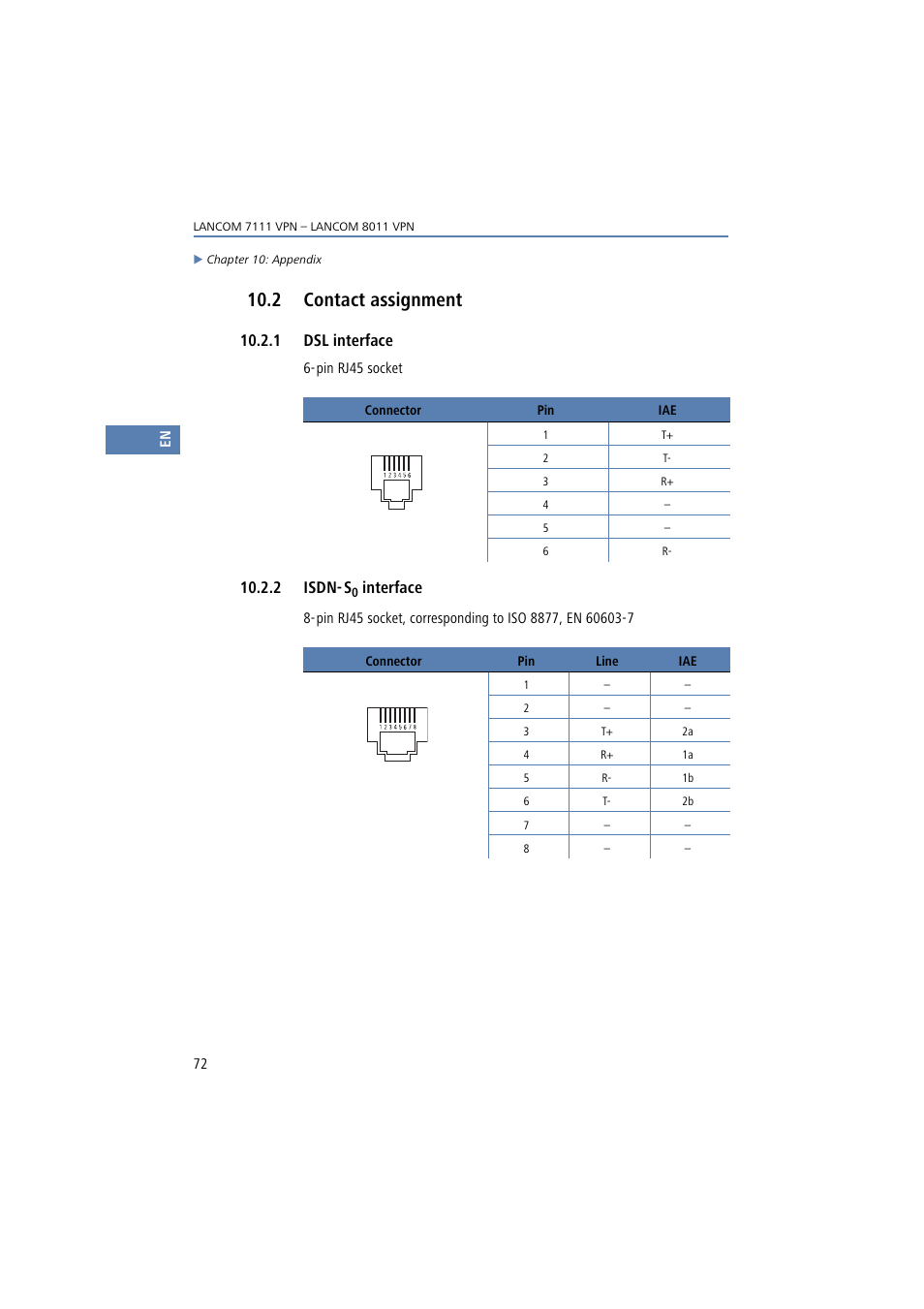 2 contact assignment, 1 dsl interface, 2 isdn-s0 interface | 2 isdn-s, 2 isdn- s, Interface | Lancom Systems 7111 VPN User Manual | Page 72 / 77