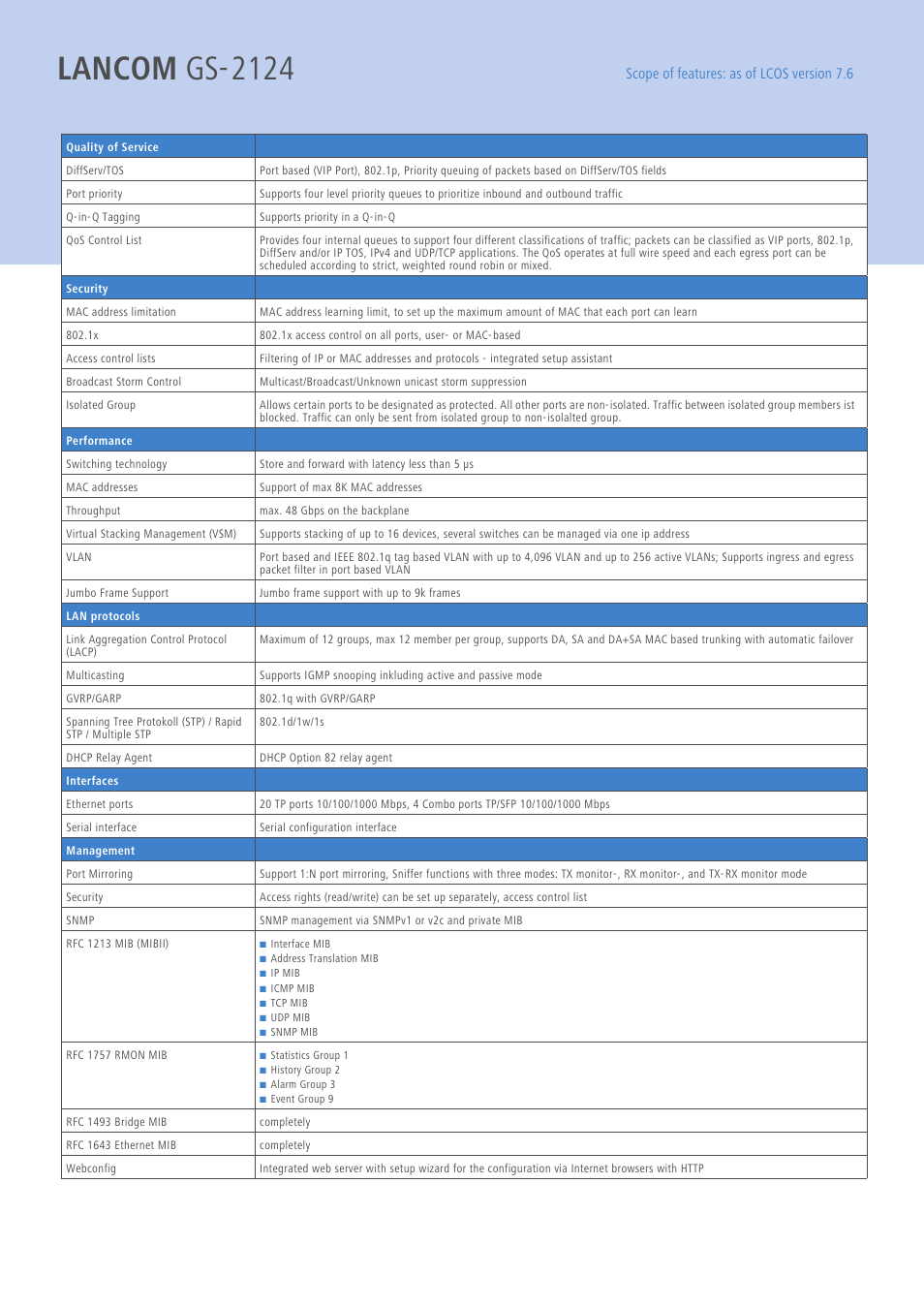 Lancom gs-2124 | Lancom Systems GS-2124 User Manual | Page 3 / 4