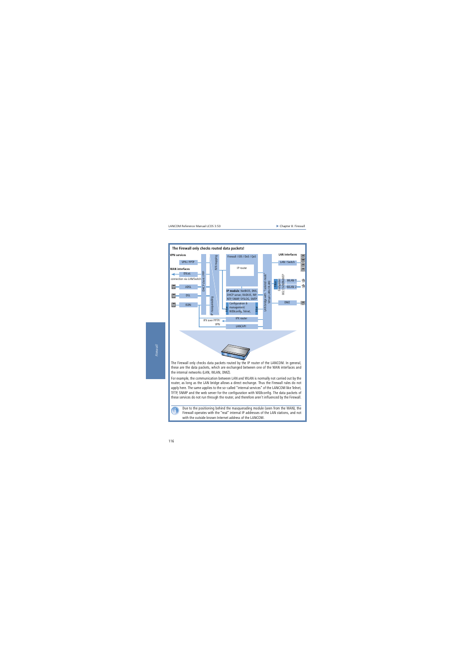Lancom Systems LCOS 3.50 User Manual | Page 116 / 346