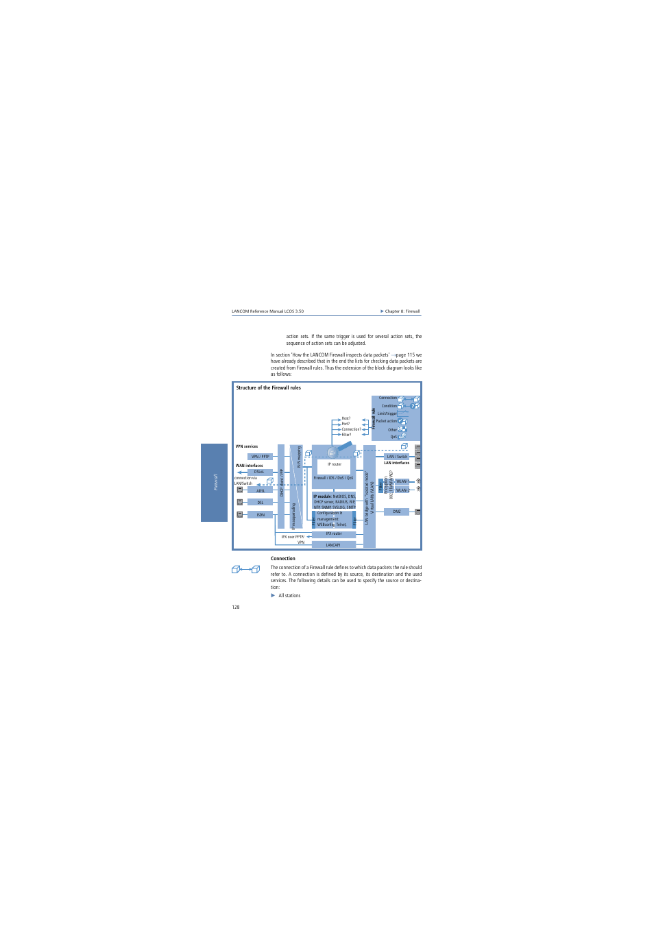 Lancom Systems LCOS 3.50 User Manual | Page 128 / 346