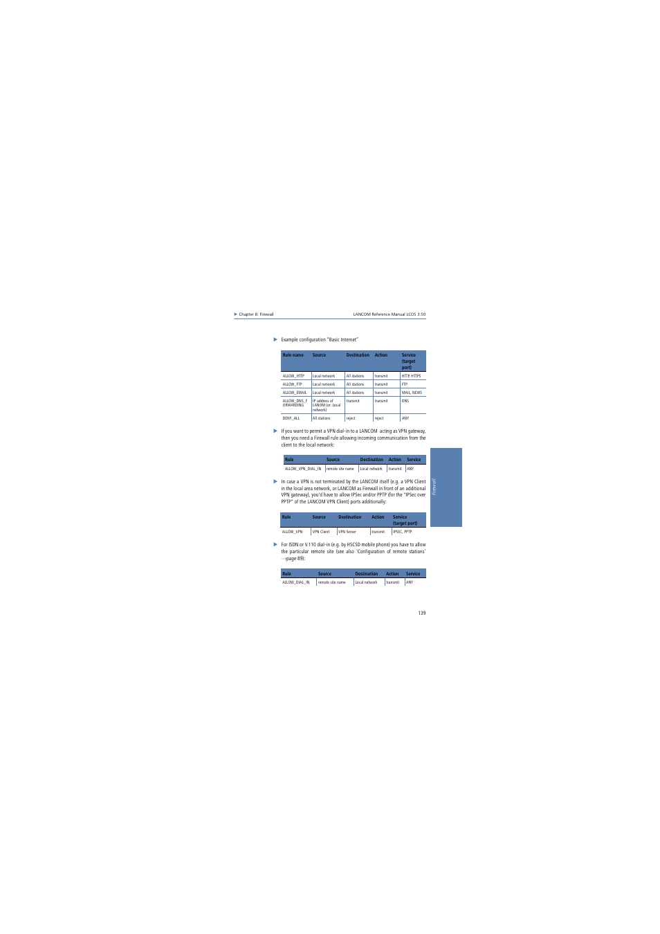 Lancom Systems LCOS 3.50 User Manual | Page 139 / 346