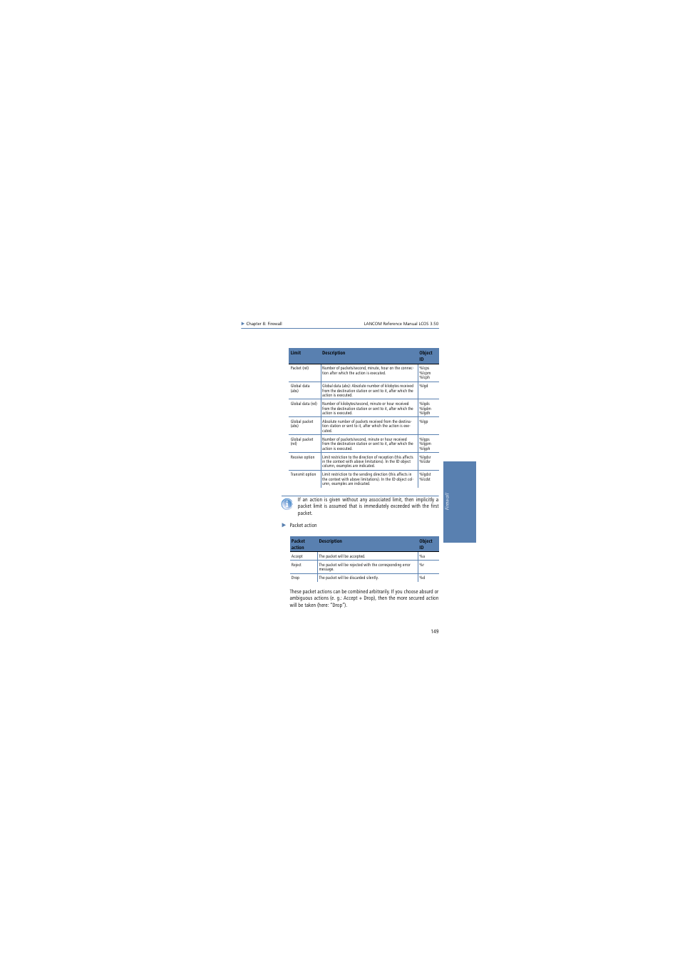Lancom Systems LCOS 3.50 User Manual | Page 149 / 346