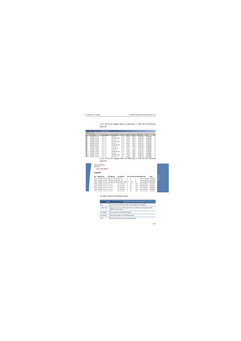 Lancom Systems LCOS 3.50 User Manual | Page 153 / 346