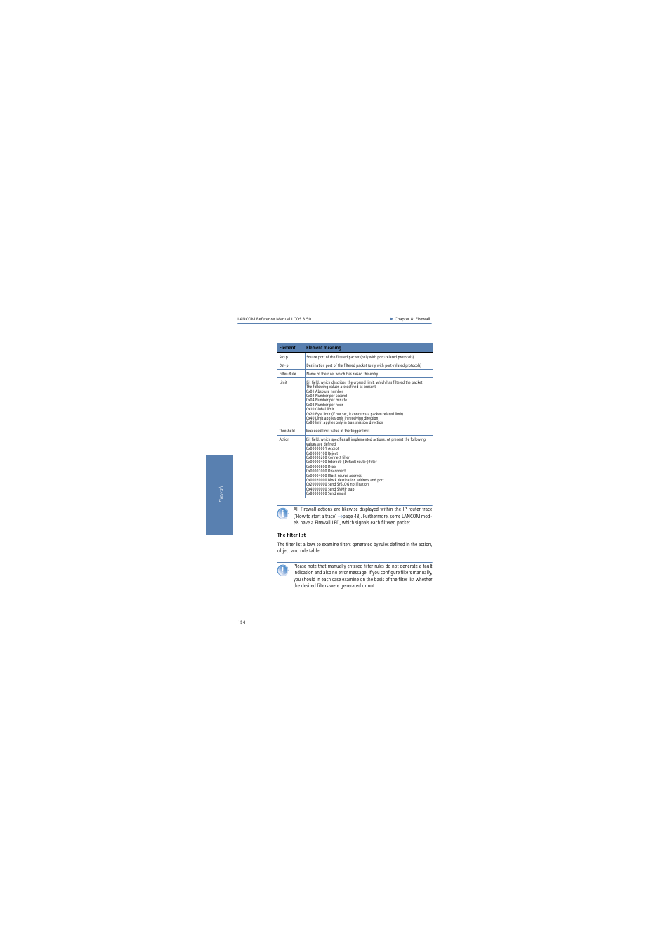 Lancom Systems LCOS 3.50 User Manual | Page 154 / 346