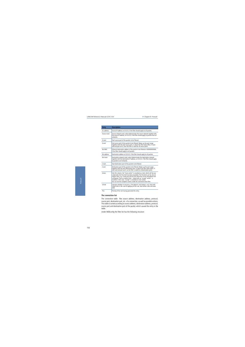 Lancom Systems LCOS 3.50 User Manual | Page 156 / 346