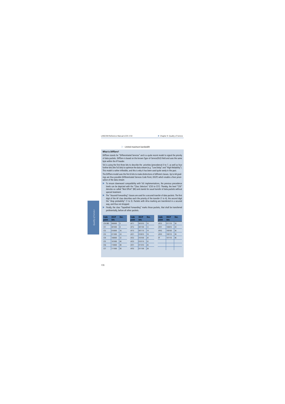 Lancom Systems LCOS 3.50 User Manual | Page 170 / 346