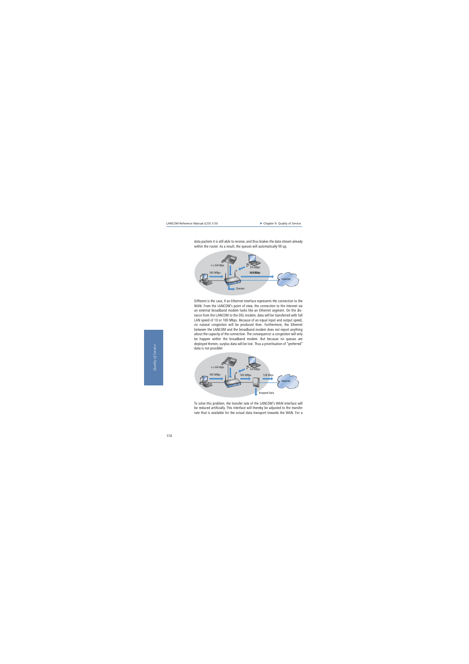 Lancom Systems LCOS 3.50 User Manual | Page 174 / 346
