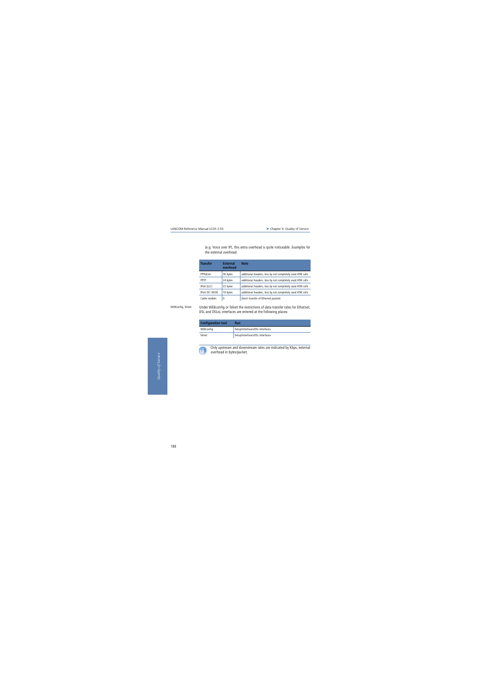 Lancom Systems LCOS 3.50 User Manual | Page 188 / 346