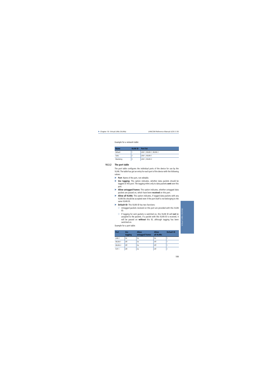 2 the port table | Lancom Systems LCOS 3.50 User Manual | Page 199 / 346