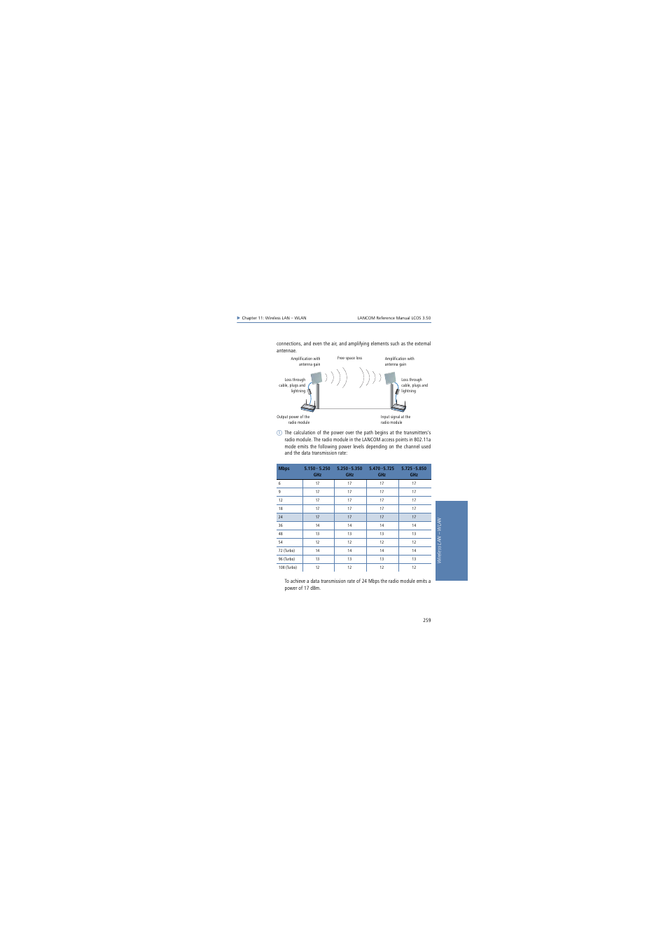 Lancom Systems LCOS 3.50 User Manual | Page 259 / 346