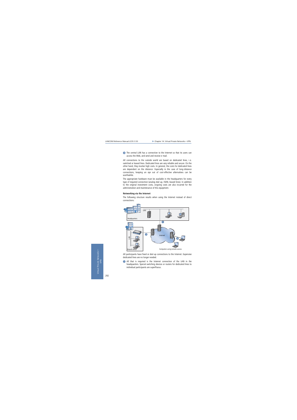 Lancom Systems LCOS 3.50 User Manual | Page 292 / 346