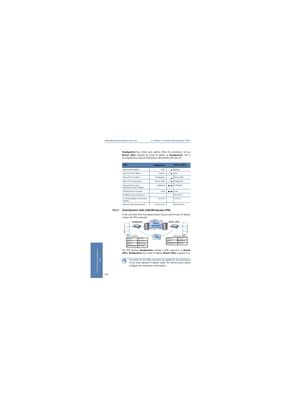 3 static/dynamic (with lancom dynamic vpn) | Lancom Systems LCOS 3.50 User Manual | Page 324 / 346