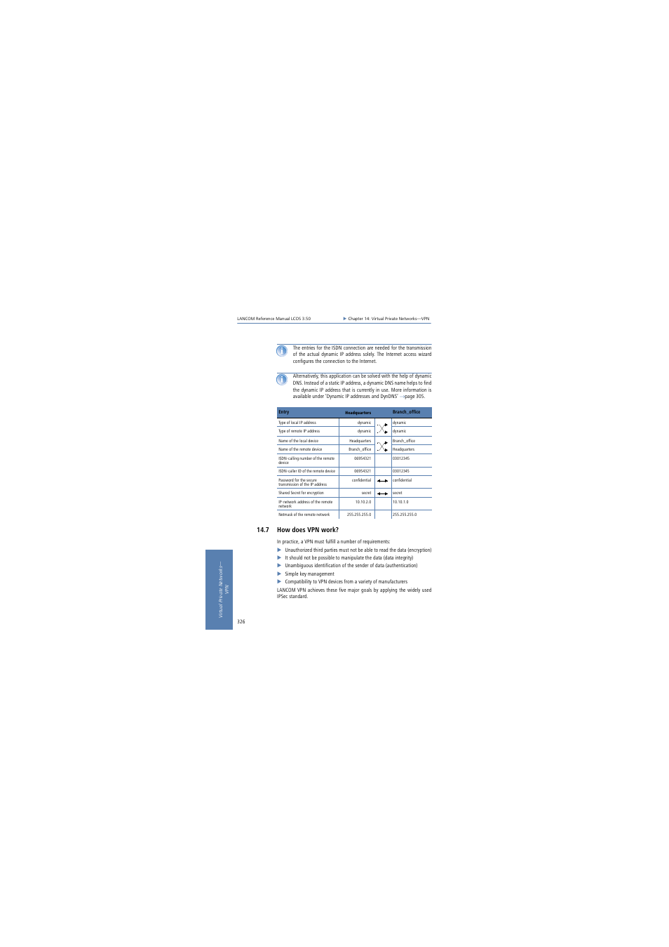 7 how does vpn work | Lancom Systems LCOS 3.50 User Manual | Page 326 / 346