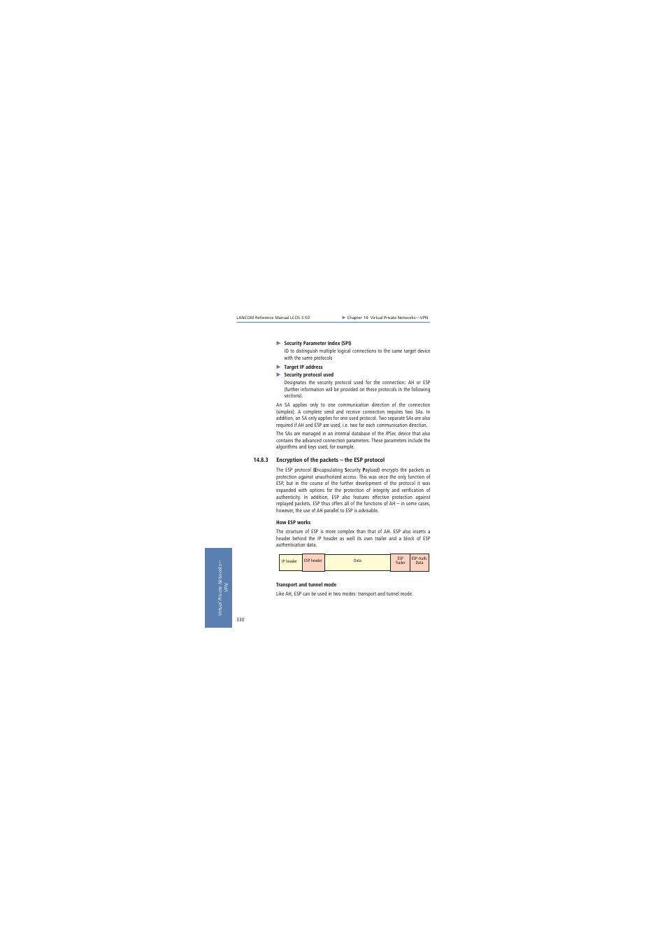 3 encryption of the packets - the esp protocol, 3 encryption of the packets – the esp protocol | Lancom Systems LCOS 3.50 User Manual | Page 330 / 346