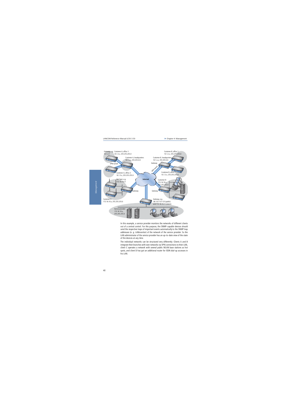 Lancom Systems LCOS 3.50 User Manual | Page 40 / 346