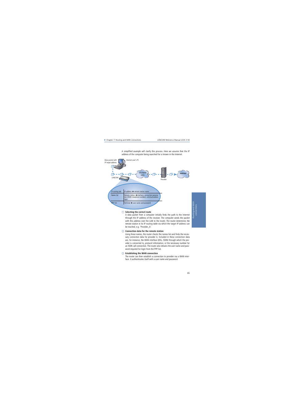 Lancom Systems LCOS 3.50 User Manual | Page 65 / 346