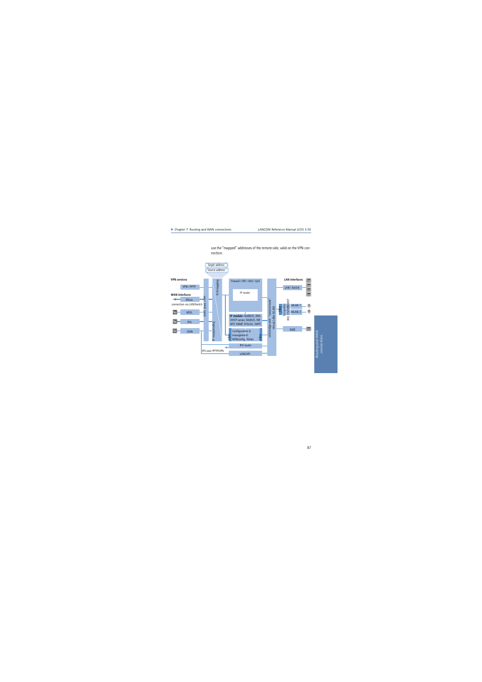 Lancom Systems LCOS 3.50 User Manual | Page 87 / 346