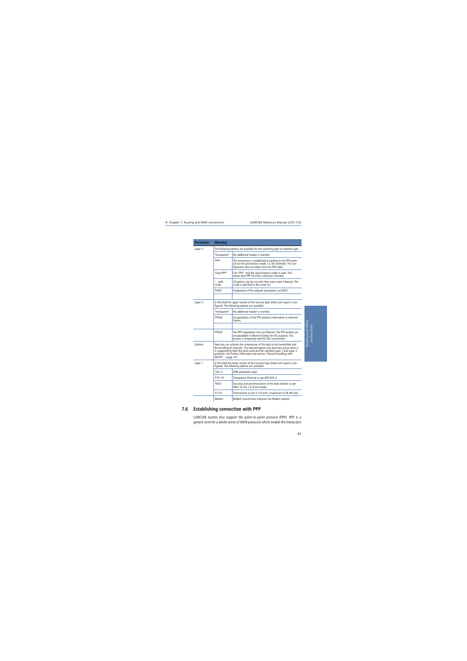6 establishing connection with ppp | Lancom Systems LCOS 3.50 User Manual | Page 91 / 346