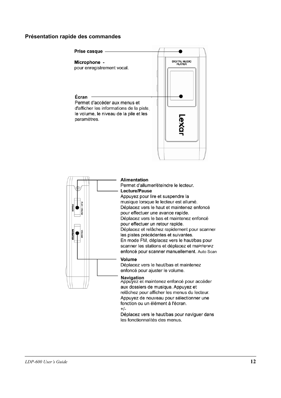 Lexar Media LDP-600 User Manual | Page 12 / 28