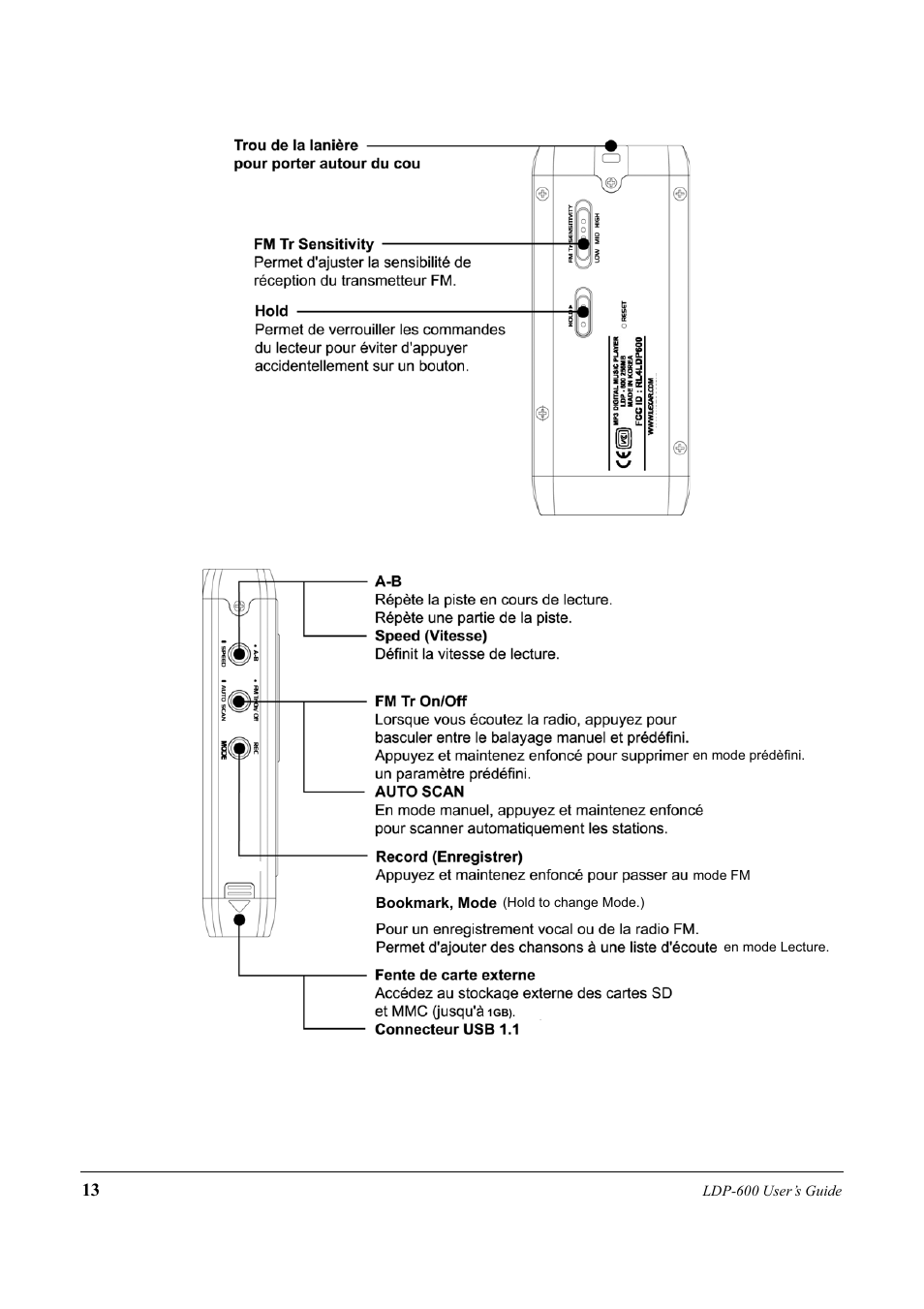 Lexar Media LDP-600 User Manual | Page 13 / 28