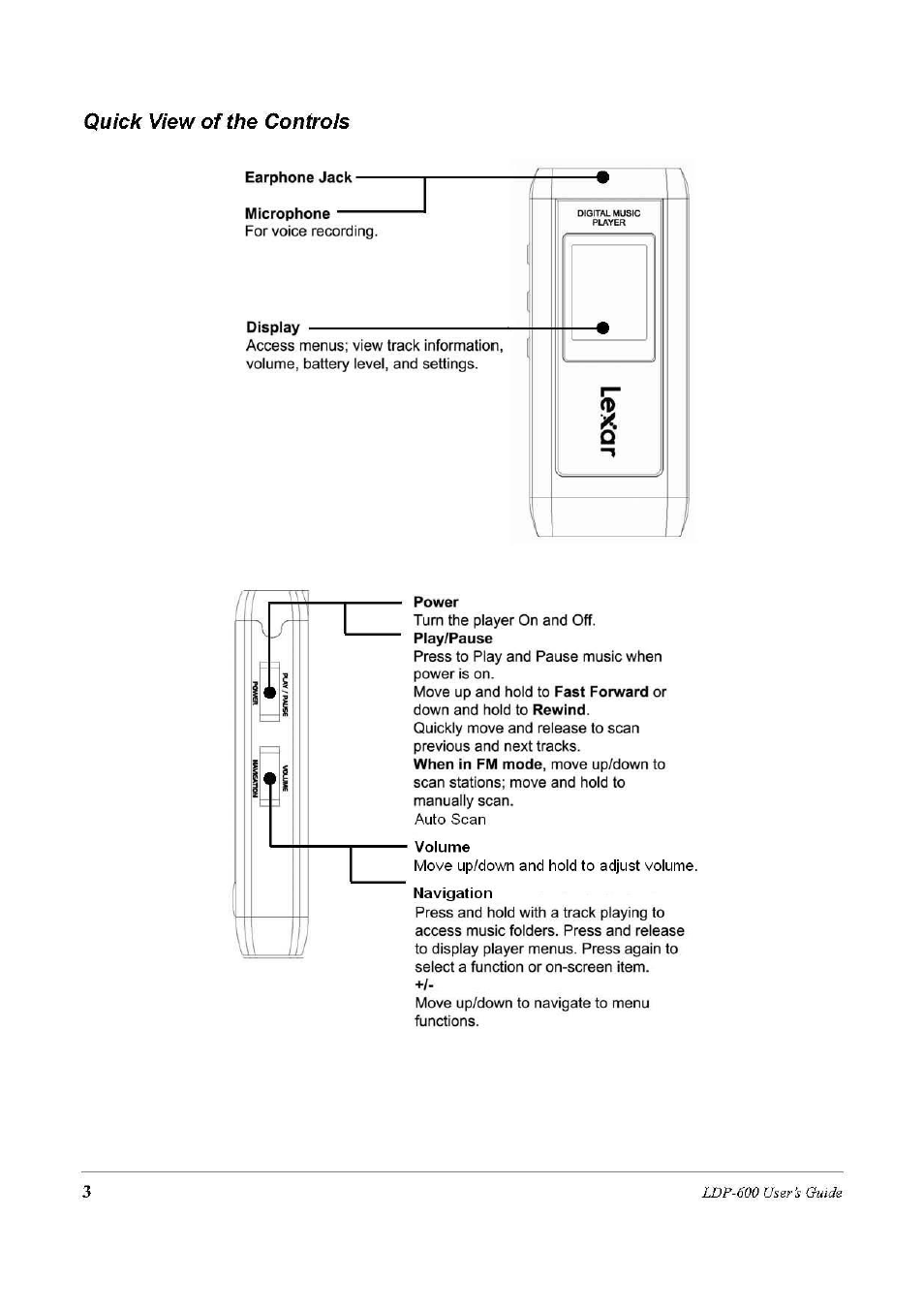 Lexar Media LDP-600 User Manual | Page 3 / 28