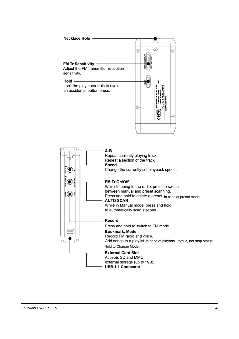 Lexar Media LDP-600 User Manual | Page 4 / 28