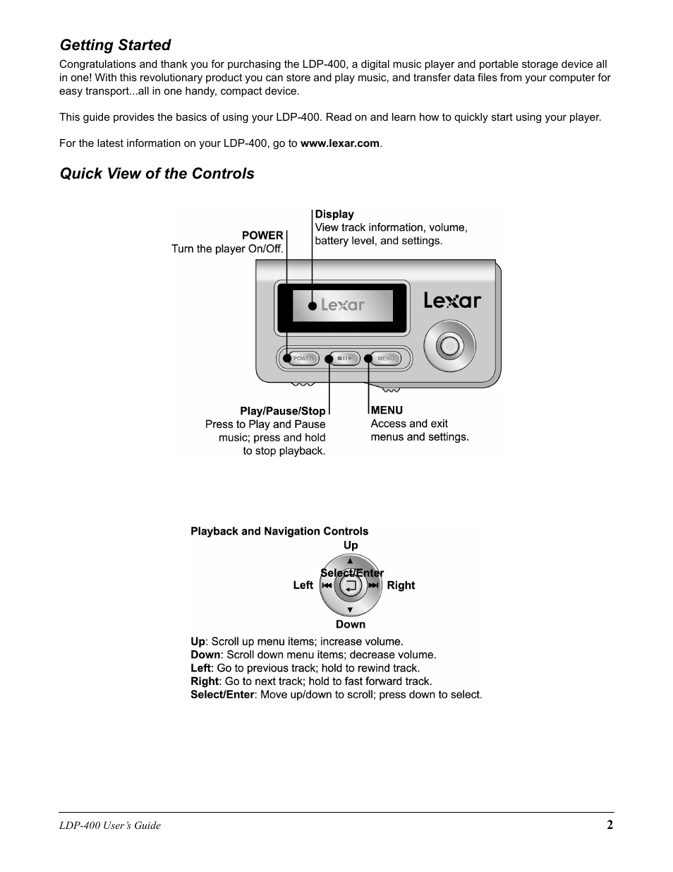 Getting started, Quick view of the controls | Lexar Media Lexar LDP-400 User Manual | Page 2 / 36