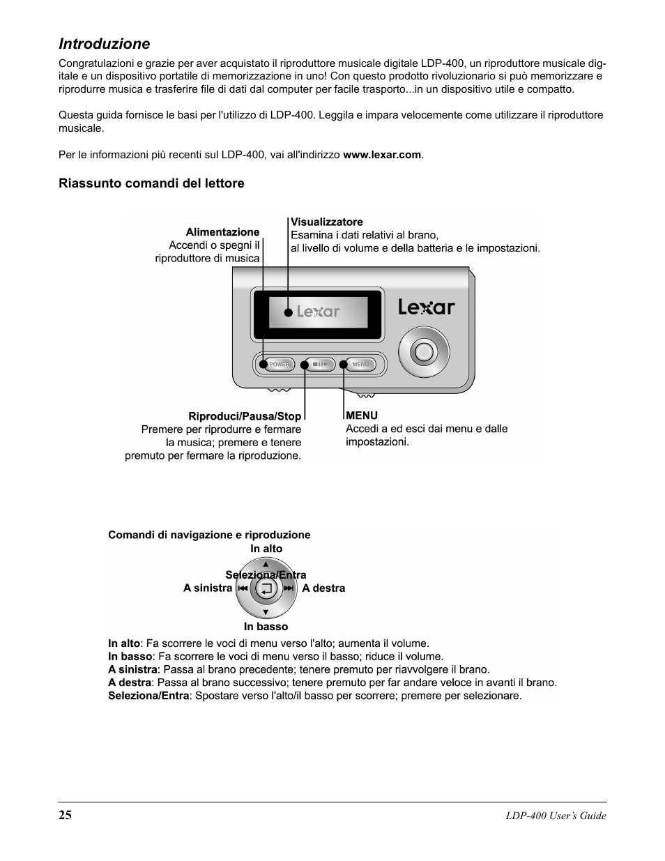 Introduzione | Lexar Media Lexar LDP-400 User Manual | Page 25 / 36