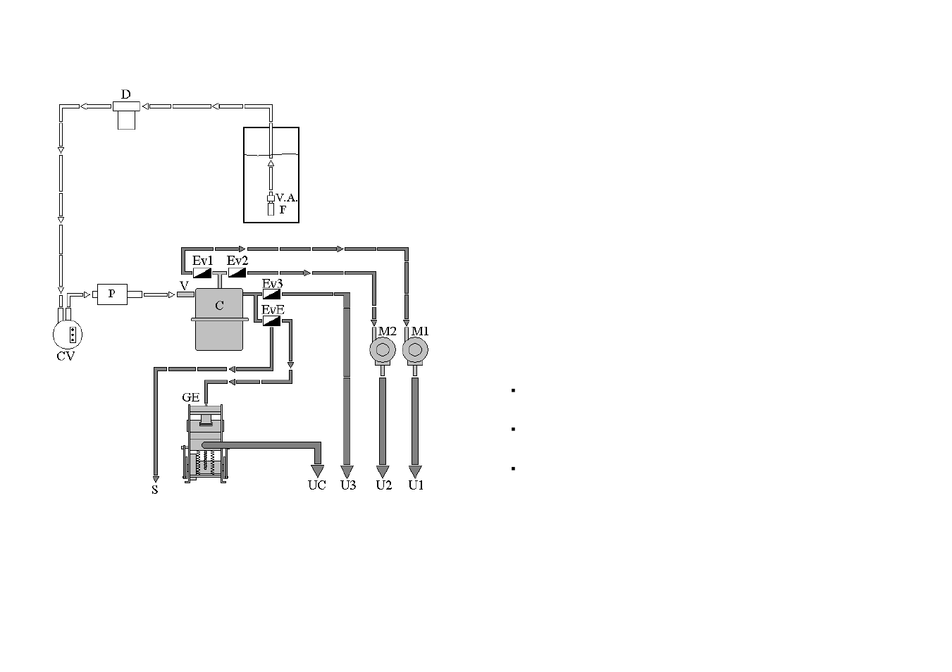 Hydraulic diagram | La Pavoni P180 User Manual | Page 5 / 16