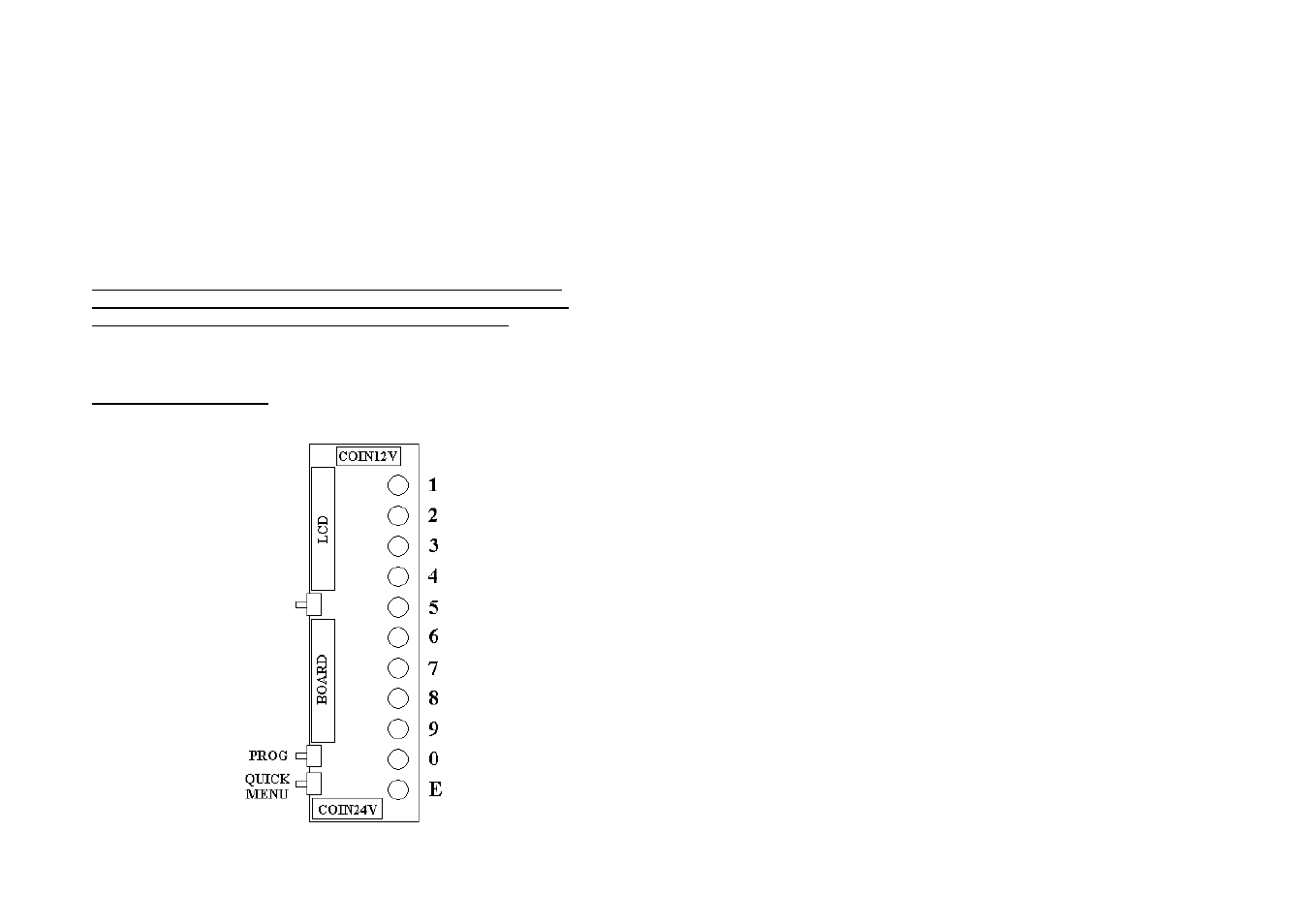 Switching on, Troubleshooting guide | La Pavoni EVOLUTION P3 User Manual | Page 6 / 14