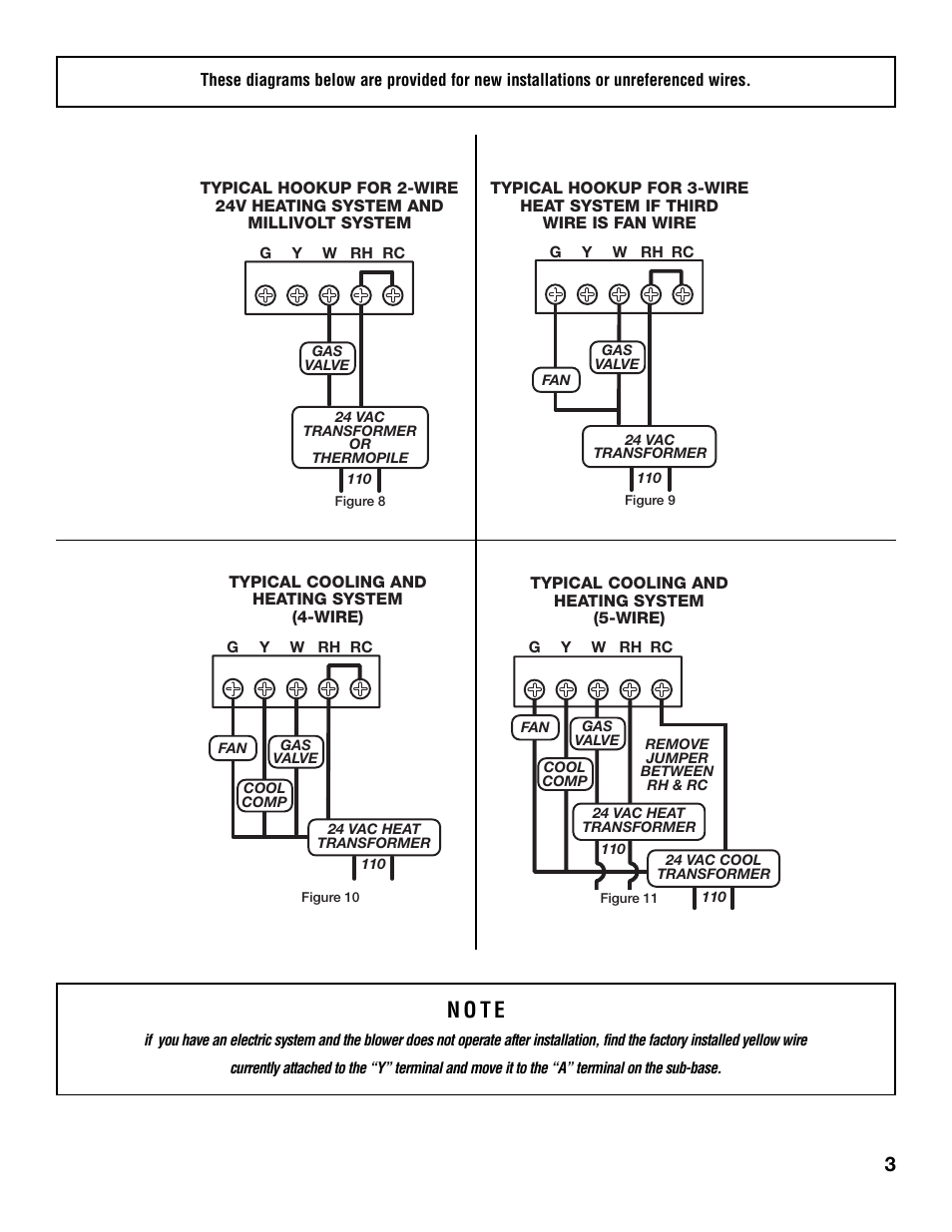 Ch200sa-400sa_eng_webmanual_p3.pdf, N o t e | Lux Products CH200SA User Manual | Page 3 / 4