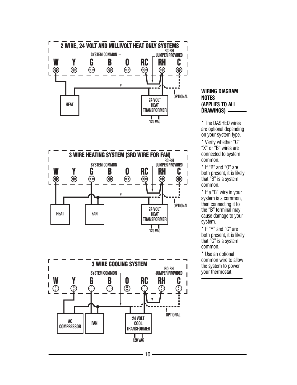 Lux Products TX9000TS User Manual | Page 10 / 12