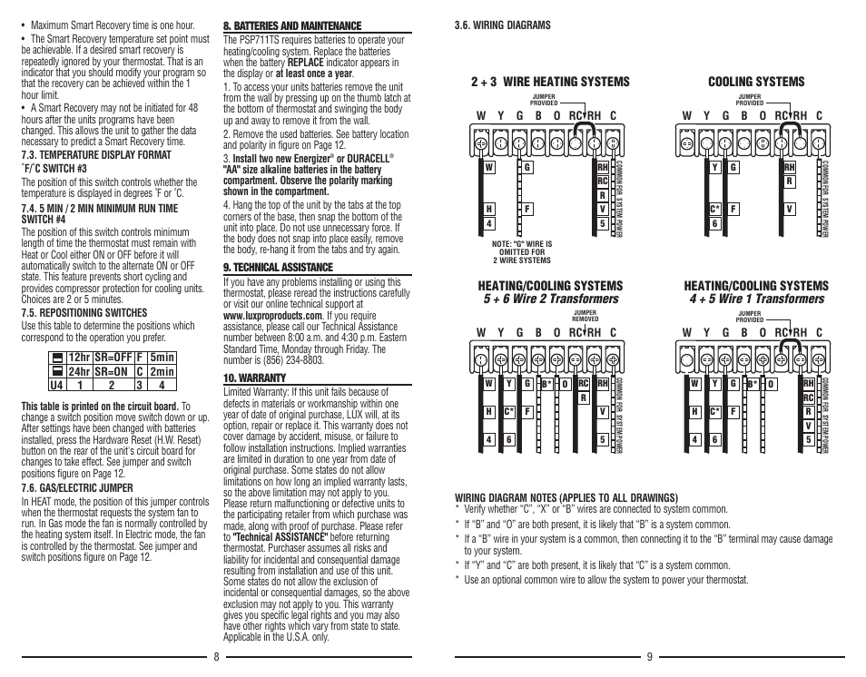 Lux Products PSP711TS User Manual | Page 5 / 6