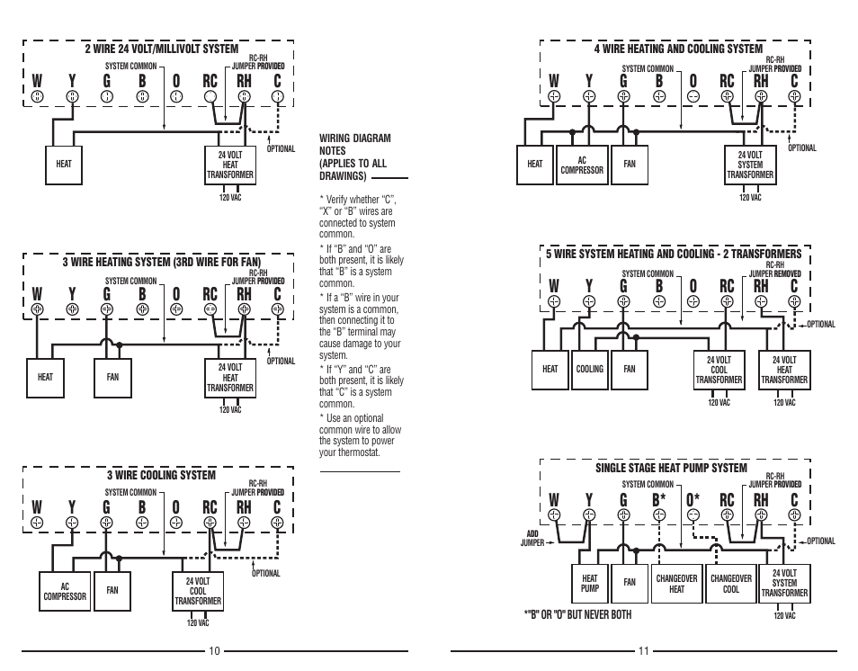 Wy g b* o* rc rh c | Lux Products PSP711TS User Manual | Page 6 / 6